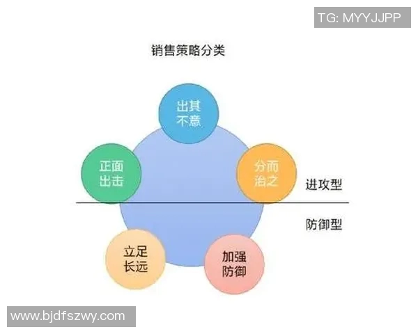 深圳网球队防守策略分析与比赛表现的得失探讨
