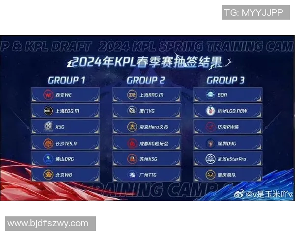 王者荣耀赛事经验排行榜揭晓RNG荣登第十名引发热议