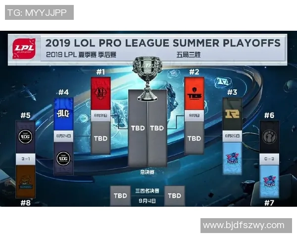 赛后分析：LNG与IG实力对比及比赛关键因素探讨