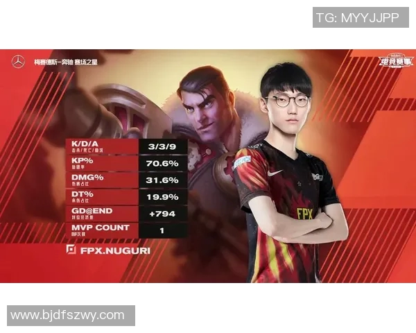 英雄联盟团队协作排行榜揭晓FPX荣登第四名展现强大实力