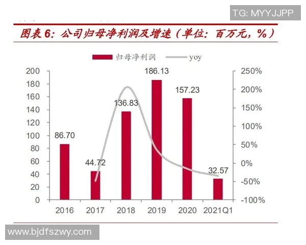 重磅专题：探讨IG边路渗透革新对战术布局的深远影响与未来发展