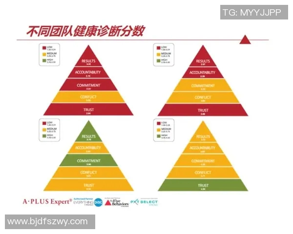 城市赛分析：BLG展现出卓越的战术灵活性与团队协作能力